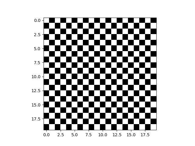 The Spin Configuration